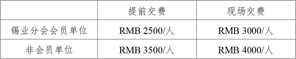 2025年中国锡业年会报名优惠5月9日即将截止，速抢先机！