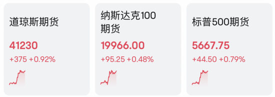 刚刚！港股，突然爆发！A50，直线拉升！