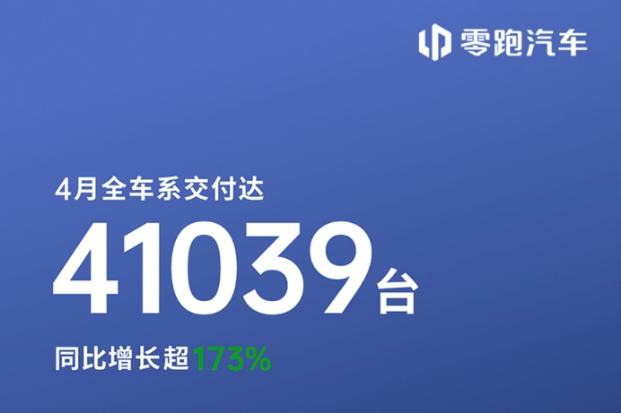 最高增长273%！新能源汽车，数据爆表！